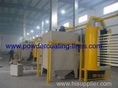 automatic powder coating line for aluminum profile