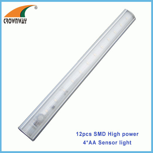 12pcs/21pcs SMD sensor lamp 210Lumen sensor light motion night light 4*AA battery aluminum durable home lamp