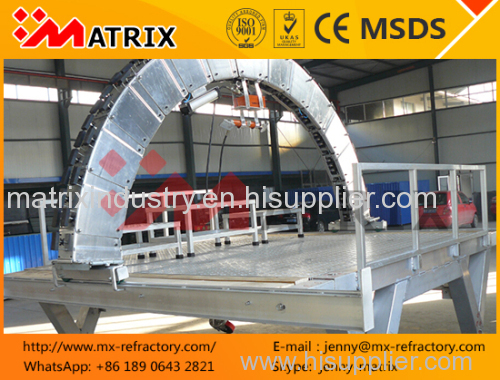 Rotary Kiln Refractory Installation with Bricking Machine