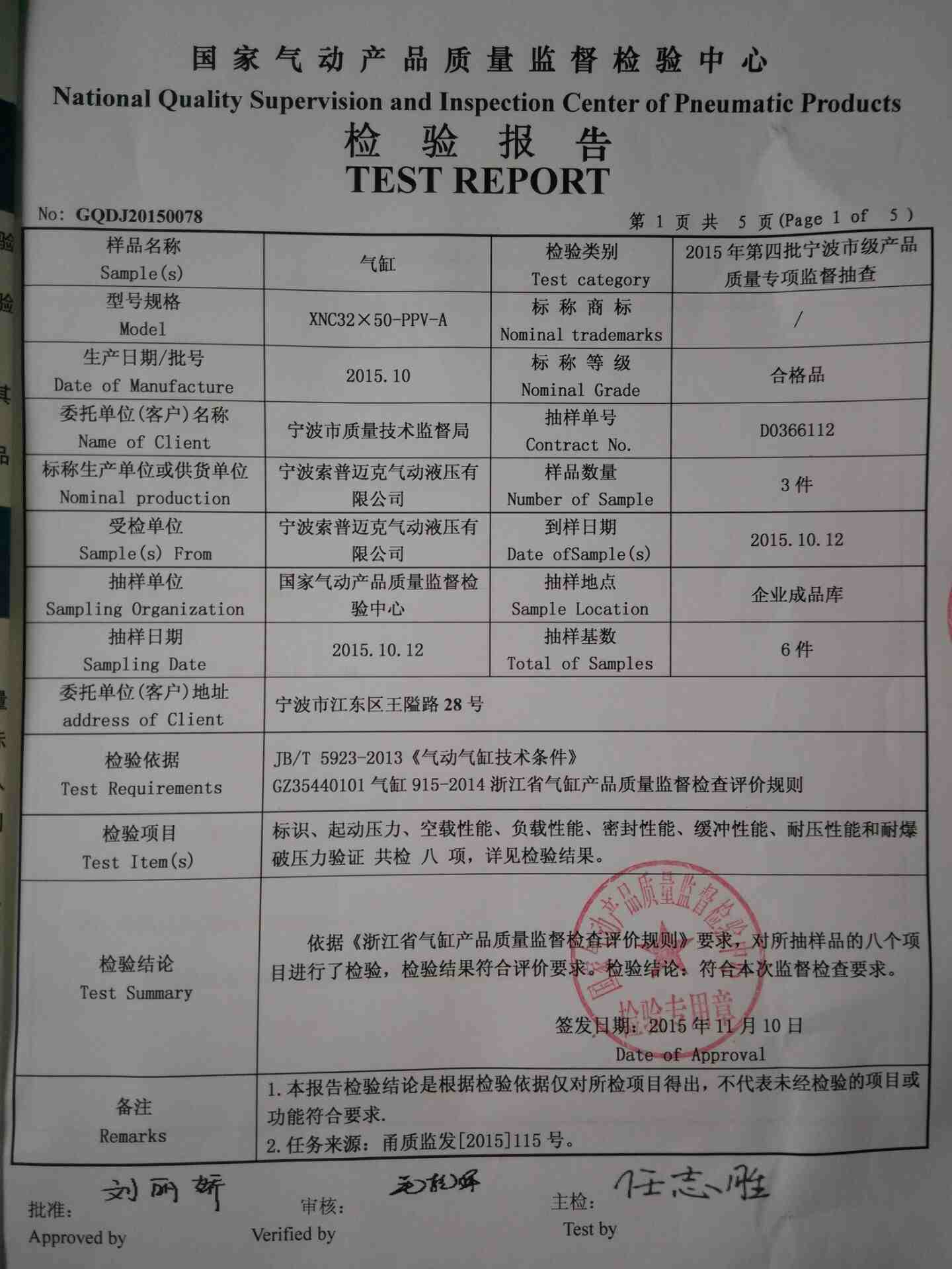 Test Report 2015