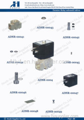 Relay solenoid valves weaving looms