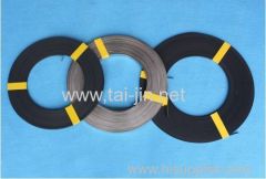 Ir-Ta Oxide Coated Titanium Ribbon Anode