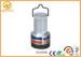 Red Blue Flashing LED Solar Powered Traffic Warning Lights Waterproof IP54