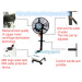 Deeri Factory supply High quality rainproof floor type spraying fan