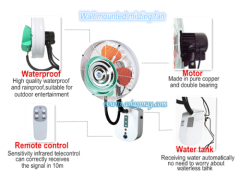 Deeri Wall mounted misting industrial fan with rainproof and remote type500