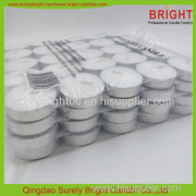 Qingdao Surely Bright Candle Co .,Ltd