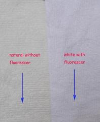 Natural Microfibre Without Fluorescer
