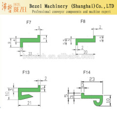 Polyethylene UHMWPE wear strips conveyor parts