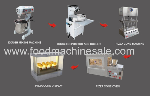Best Seller Delicate Pizza Cone Machine