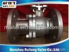 JIS flanged ball valve with ISO5211 mounting pad