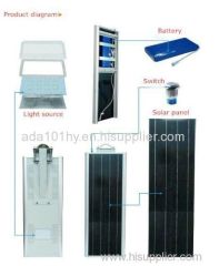 solar led street light