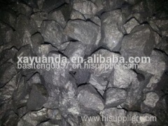 RARE EARTH MAGNESIUM FERRO SILICON