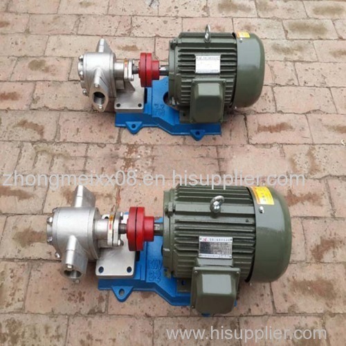 KCB series magnetic pump