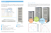 Battery material performance testing system