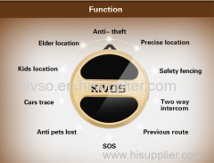 kivos KA01 GPS tracker vehicle gps tracker
