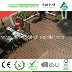 Wood plastic composite hollow wpc deck