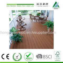 Wood plastic composite hollow wpc deck