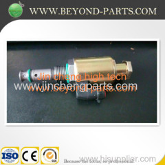 Caterpiller parts E325C Excavator hydraulic pump solenoid valve 122-5053