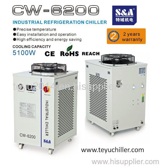 S&A industrial chiller for cooling induction melter