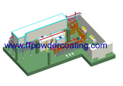 Automatic powder coating line