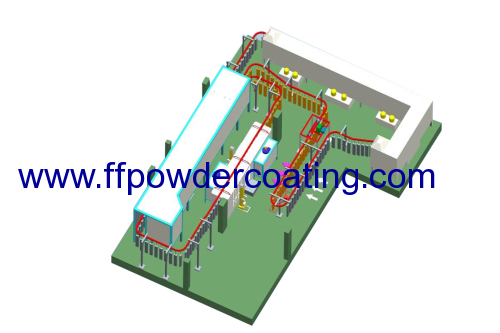 powder paint production line