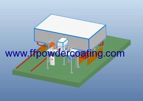 compact powder coating system