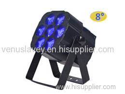 Led Flat Par Light