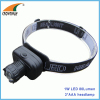 1W LED headlamp 80Lumen high power head light 3*AAA camping lantern fishing lamps hunting light