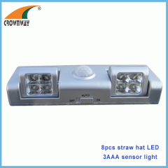 LED SENSOR LIGHTS LED SENSOR LIGHTING LED SENSOR LAMP SENSOR LIGHTS SENSOR LIGHTING SENSOR LAMP