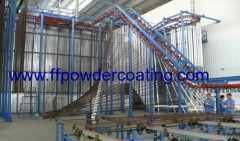 vertical aluminum powder coating line