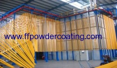 vertical aluminum powder coating line