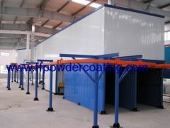 powder coating drying Oven system