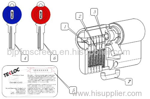 Sell the lock cylinder