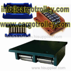 Crawler type roller skids details with specification