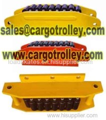 Crawler type roller skids details with specification