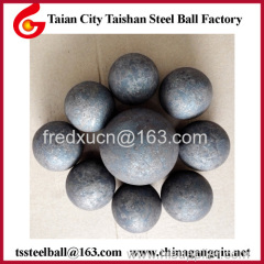 Forged Mill Grinding Media Steel Balls