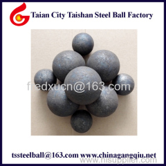 Forged Mill Grinding Media Steel Balls
