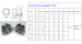 BSP thread fused sight windows