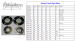 Steel Flange fused sight windows glass