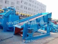 Circular Vibrating Screen Circular Vibrating Screen