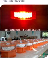 Medium-intensity Type Obstruction Light