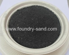 Powder Covering Agent Price