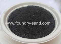 Refractory Covering Flux Price