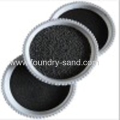 Substitute to Chromite Sand
