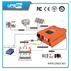 DC 12V to AC 110V Power Inverter for Home