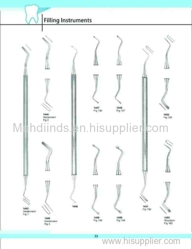 Scaler for dental surgeries