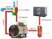 The Energy-saving Transformation of natural gas combustion