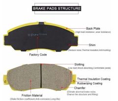 Ceramic Disc Brake Pad