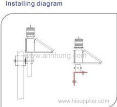 Medium-intensity Double Solar Obstruction Light