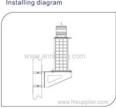 Medium-intensity Type A Solar-Powered OB Light